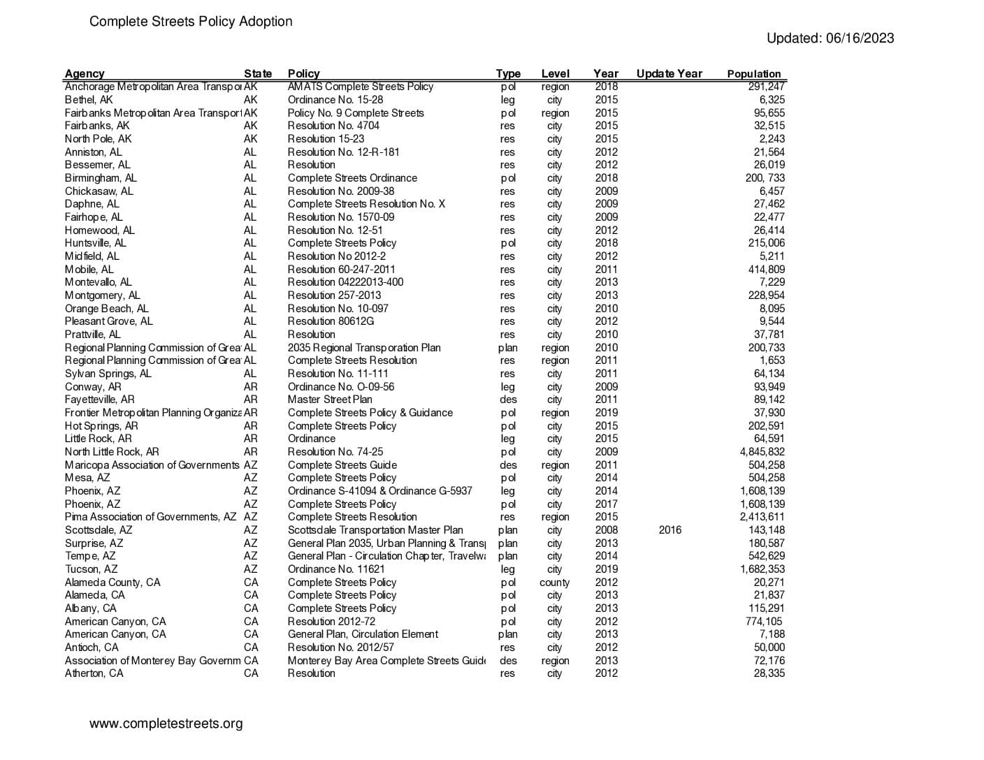 resource-card-thumbnail